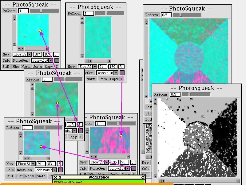 Texture Analysis and Clasification result