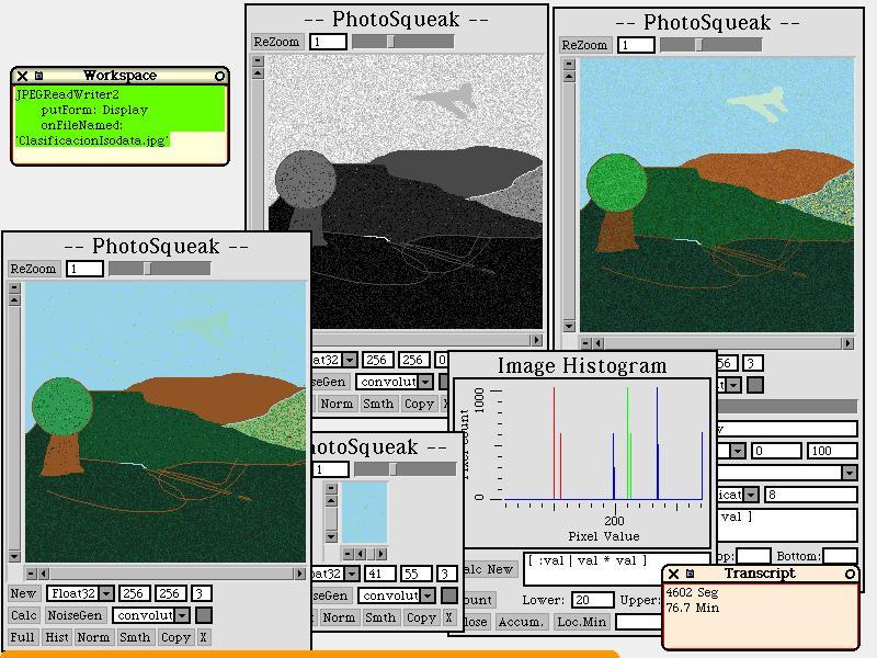 Isodata Clasification
