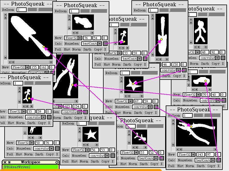 Automatic contour Recognition