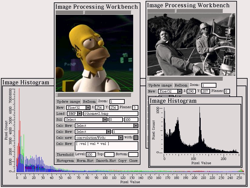 Image Histograms, Color and B/W