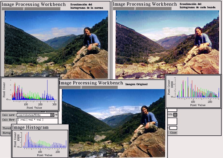 Histogram Equalization, color