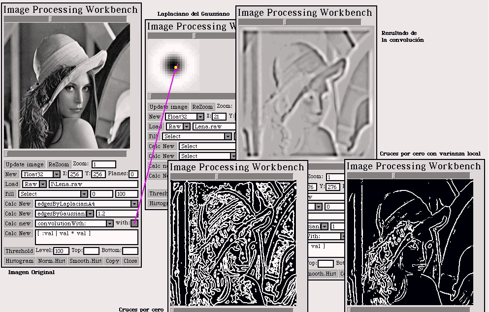 Sample Filtering