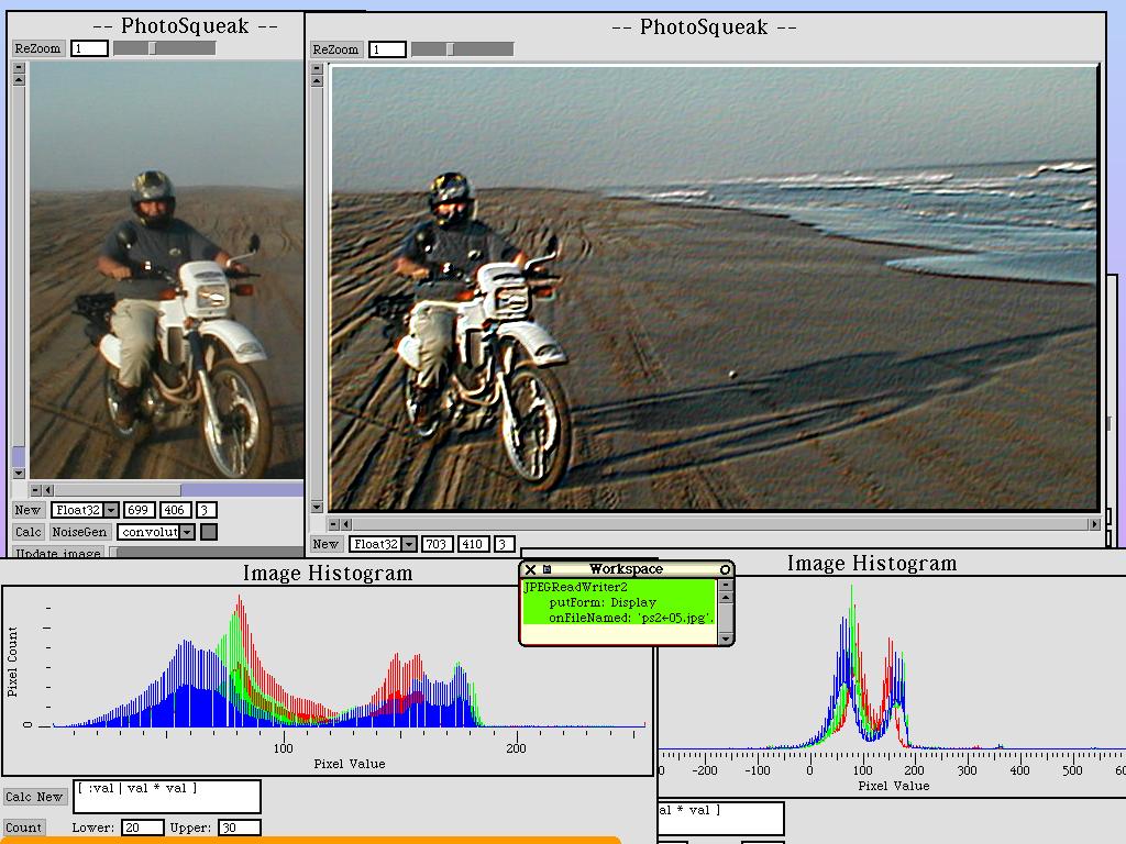 Histograms
